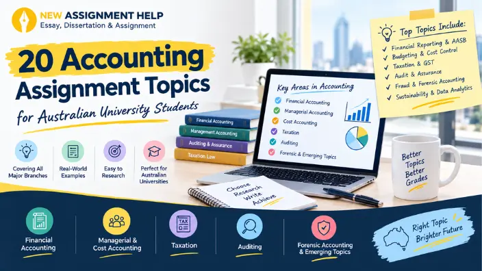 Accounting Assignment Topics